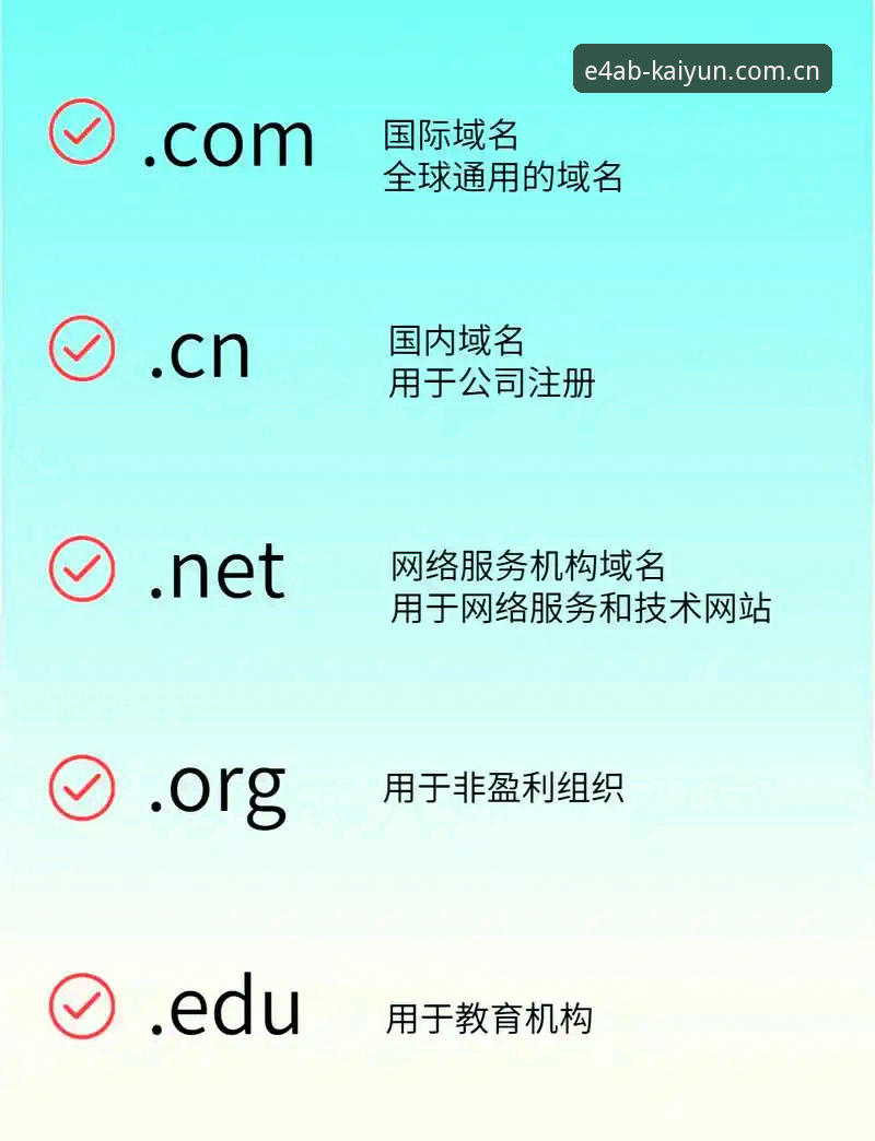 起始站拼音shouye哪个好 起始站拼音shouye哪个好?为什么E4AB用户更需要一个干净的登录入口?