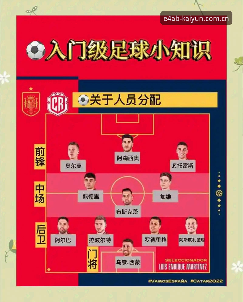 起始站E4AB赛事数据 世界杯备战实用技巧:读懂法国队更衣室权力游戏的必备知识